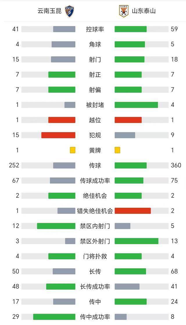 Betway官网-中超排名逆转天翻地覆(中超排名逆转天翻地覆的球员)