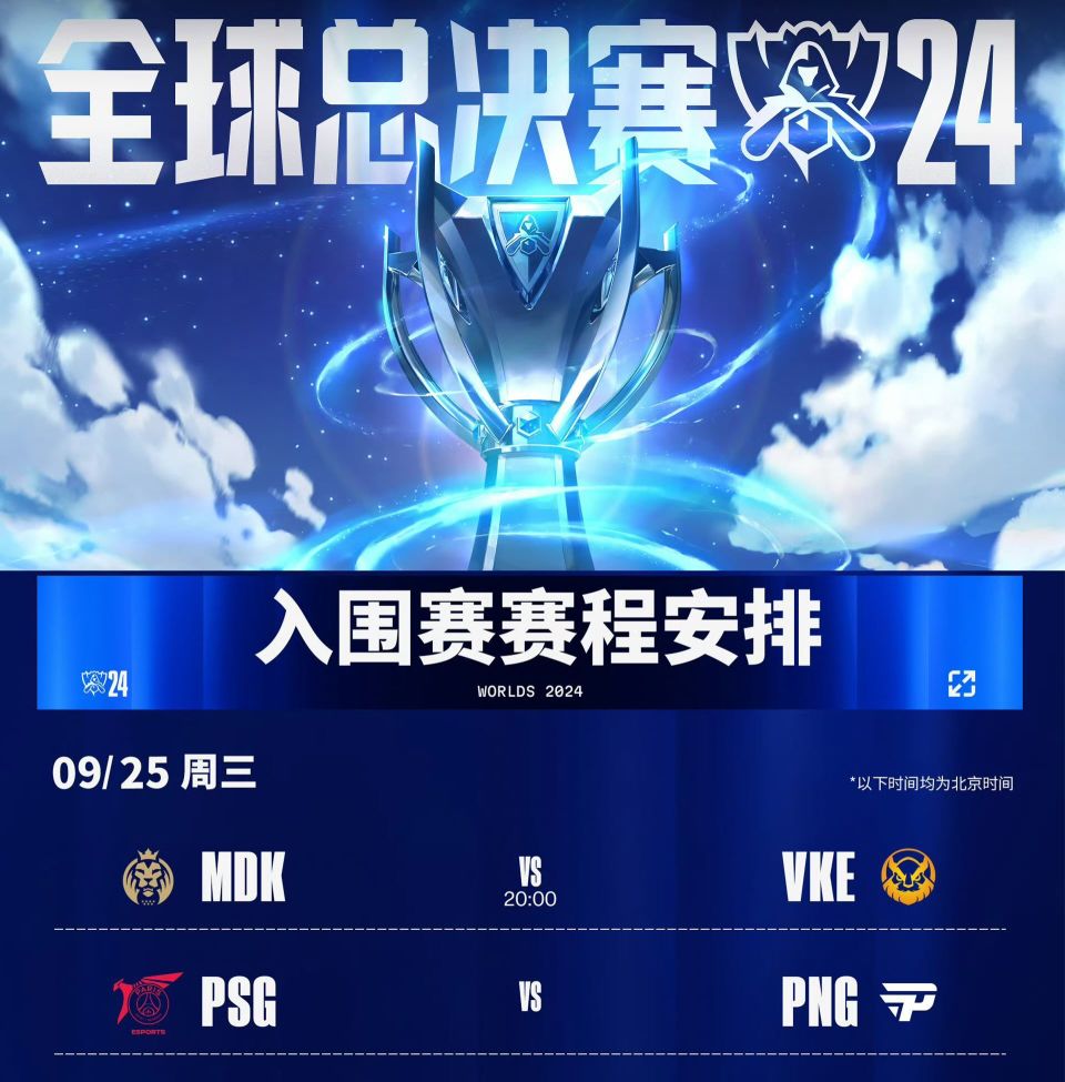 包含《英雄联盟》S13全球总决赛赛后回顾，赛事的精彩时刻与亮点的词条