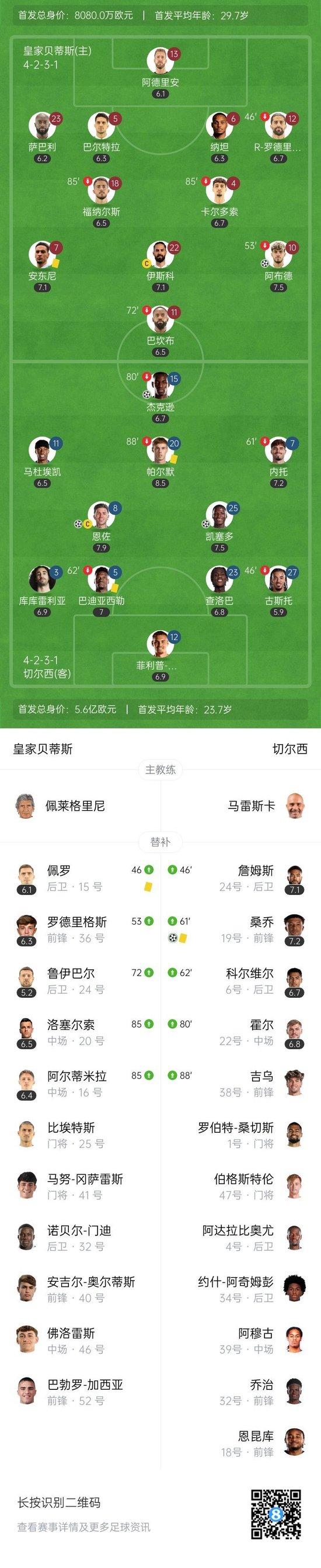 欧协联决赛来袭！切尔西有望冲击超级全满贯的简单介绍
