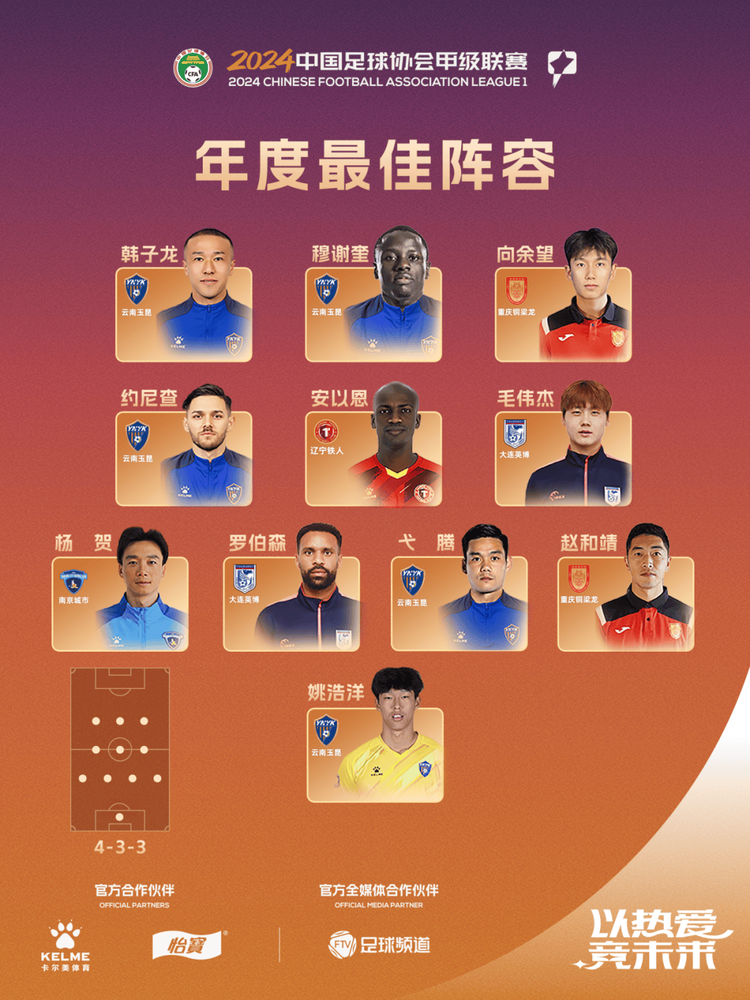 中甲联赛积分榜：延边绝平南京升第四，重庆辽宁谁是半程冠军？