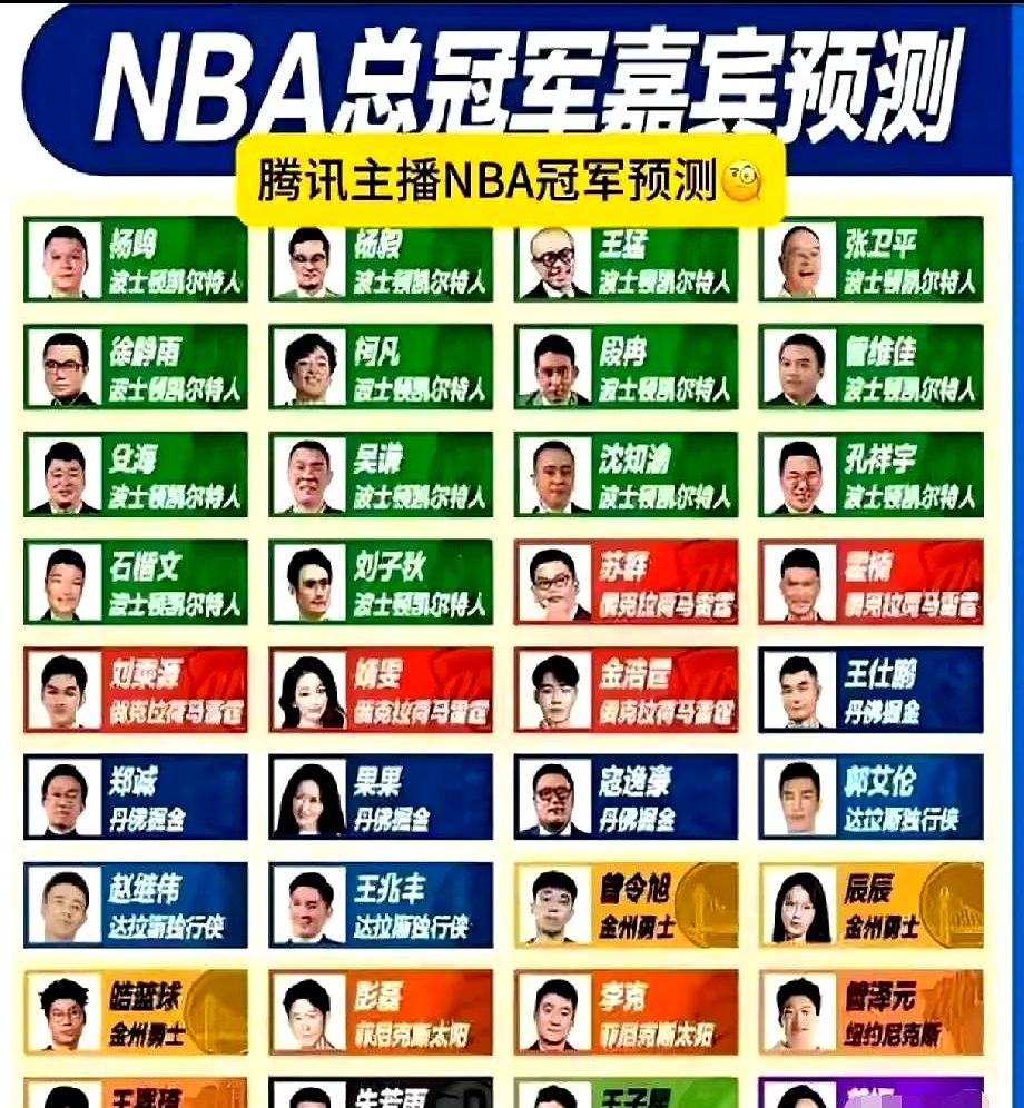 2028年NBA模拟选秀中国两将入选郇斯楠首轮14顺位的简单介绍