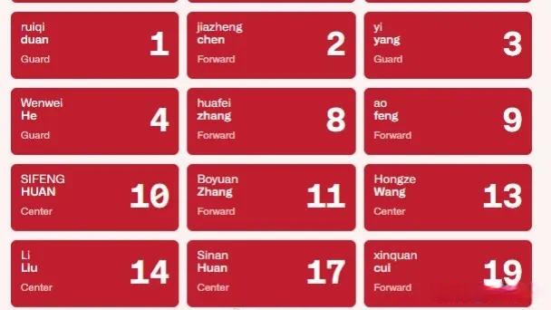2028年NBA模拟选秀中国两将入选郇斯楠首轮14顺位的简单介绍