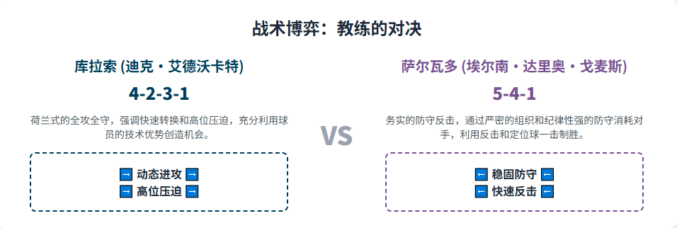 鹿岛鹿角战术布置详解，主帅重点强调防守反击的简单介绍