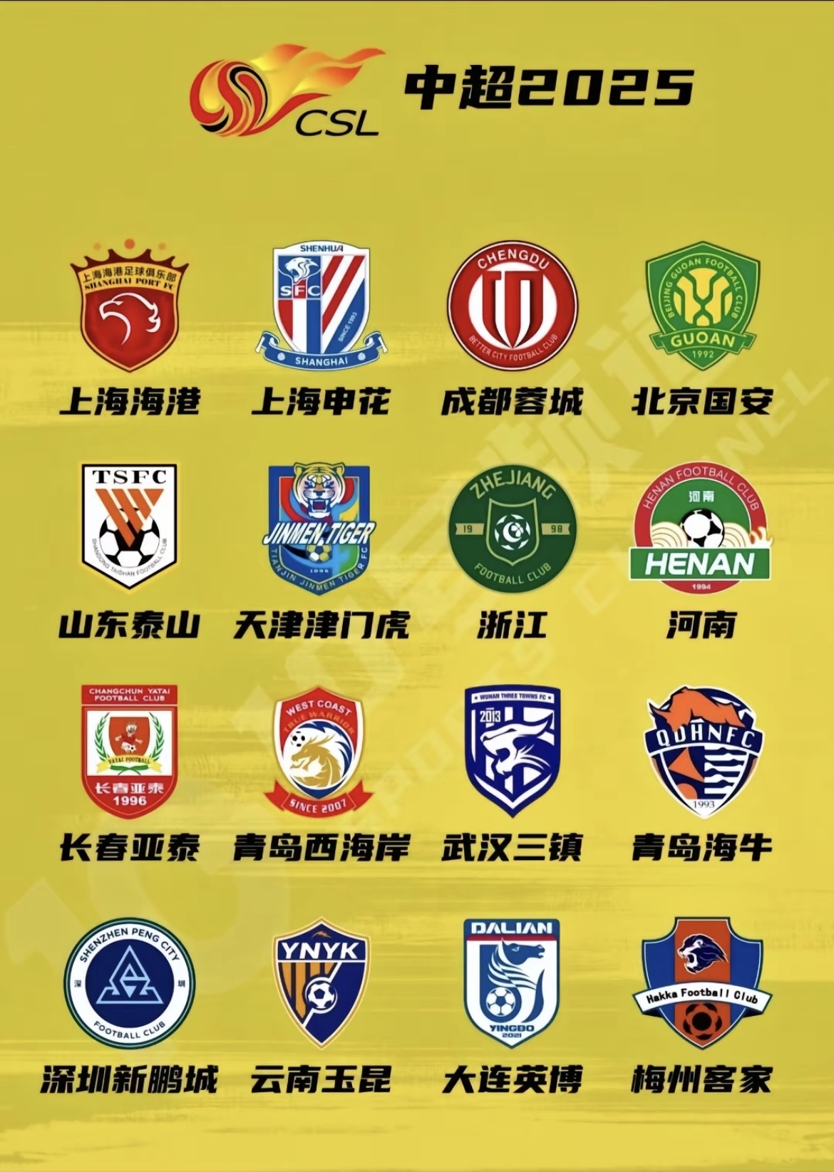 Betway登录-中超中甲赛果：上海申花3-1北京国安，深圳新鹏城4-0胜青岛海牛的简单介绍