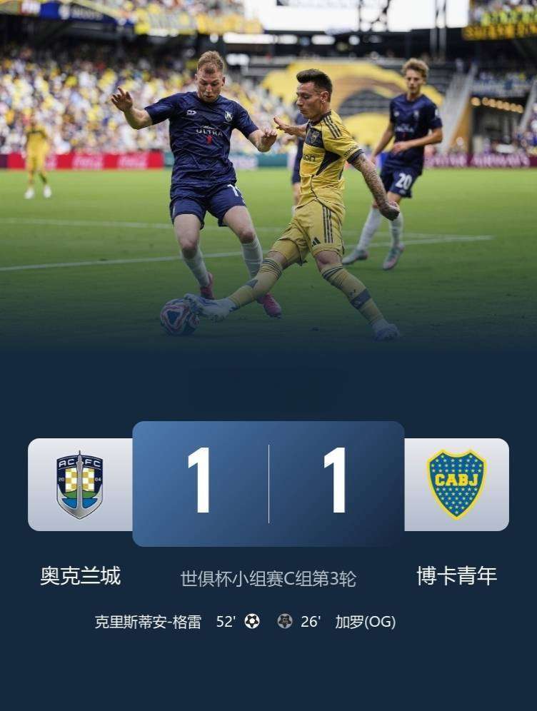 世俱杯最新射手榜C组球星承包，前六为拜仁or本菲卡球员的简单介绍