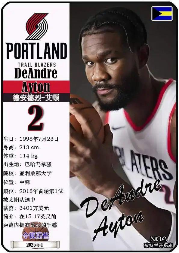 Betway平台-艾顿来了!詹姆斯与九位状元同队创NBA历史之最
