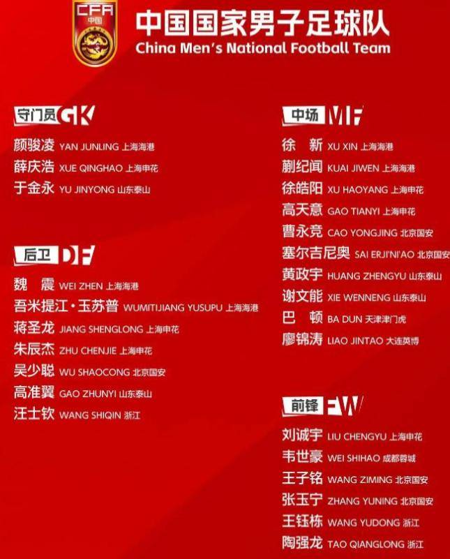 Betway登录-反转！久帅上任三把火，郑智领衔四大国脚遭弃用，东亚杯或创惊喜的简单介绍