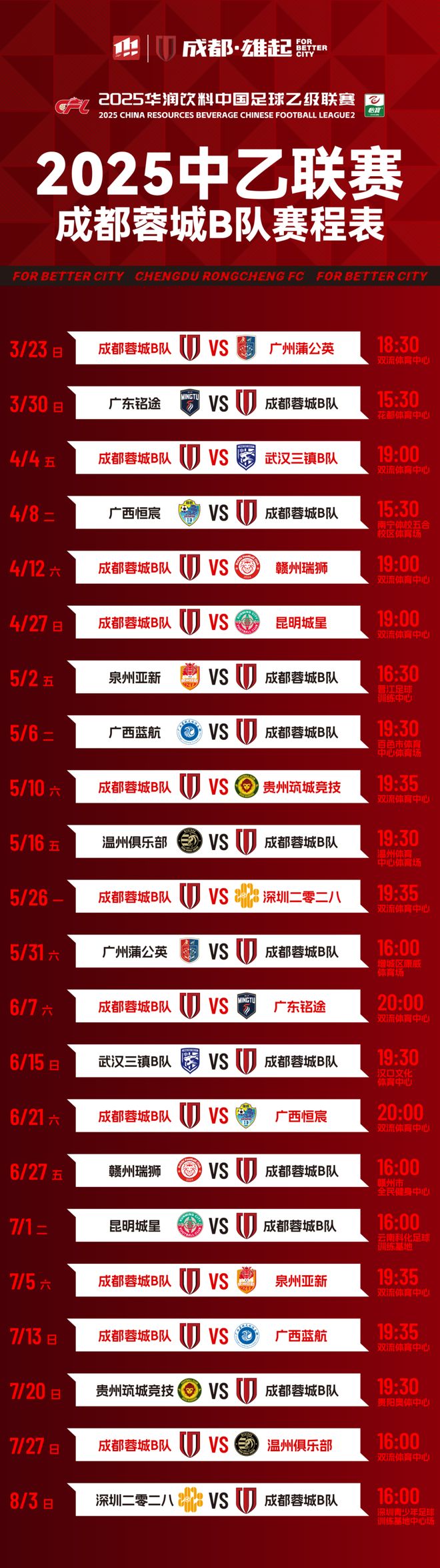Betway登录-成都蓉城中甲第4冲超，3年亚冠4年争冠，这支球队凭的是