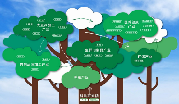 Betway平台-新版世俱杯的举办将提升足球产业链和生态系统的发展水平