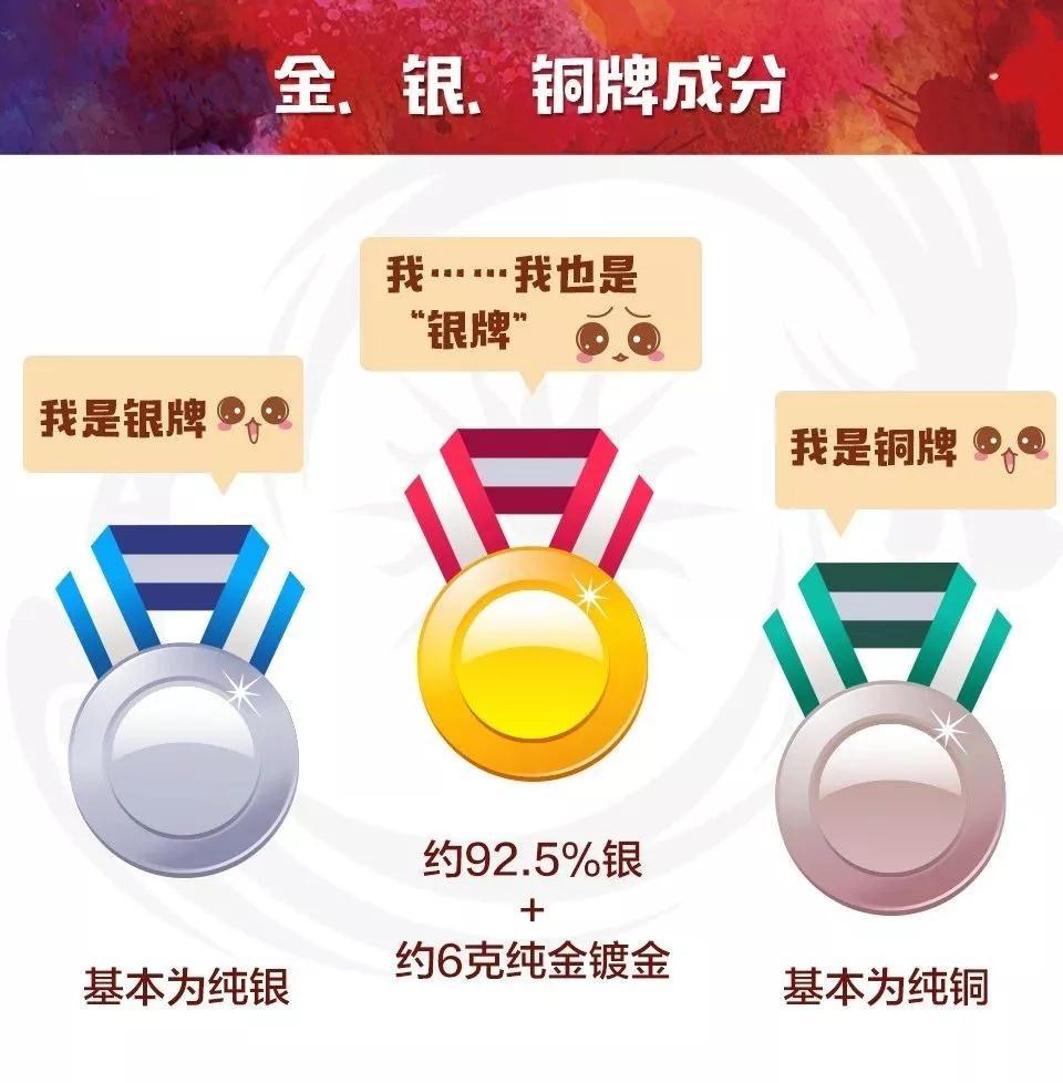 Betway体育-关于冷知识，亚运会电竞项目是不设女子组的的信息