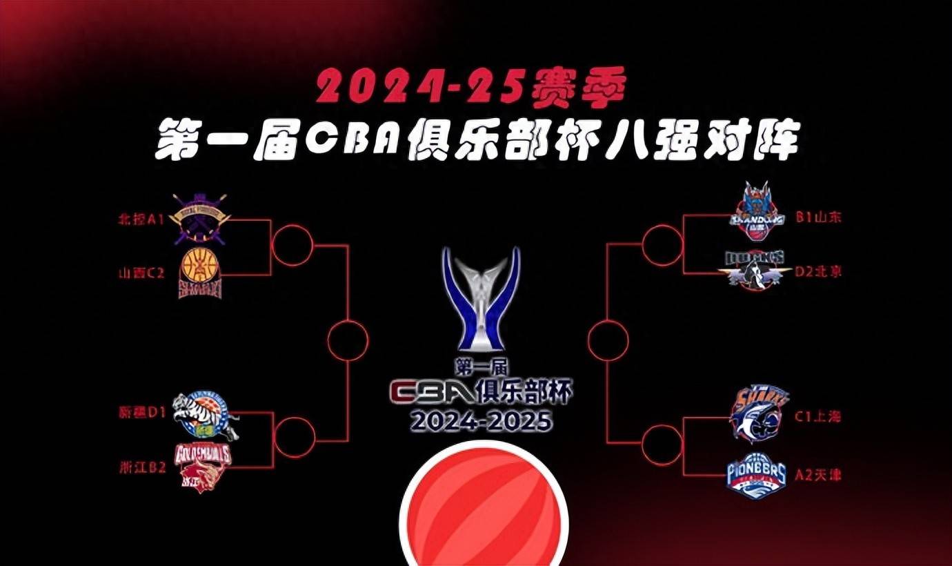 包含CBA俱乐部杯为CBA联赛提升品牌合作效果提供支持的词条