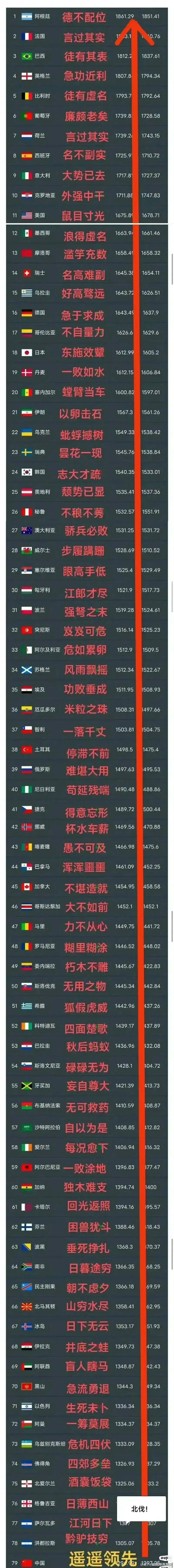 Betway登录-FIBA更新男篮亚预赛实力榜：中国男篮仅列第8的简单介绍