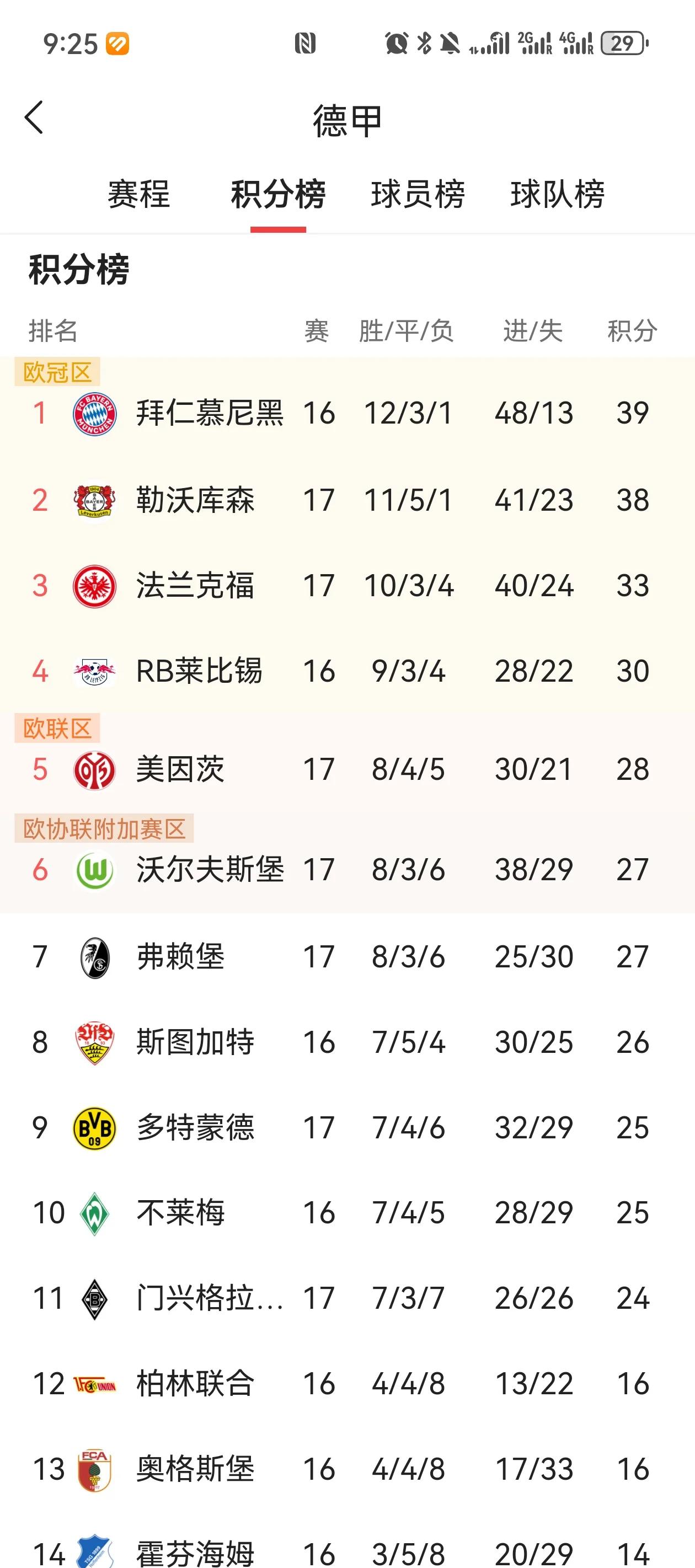 Betway体育-莱比锡红牛的战术变化引发球迷热议的简单介绍