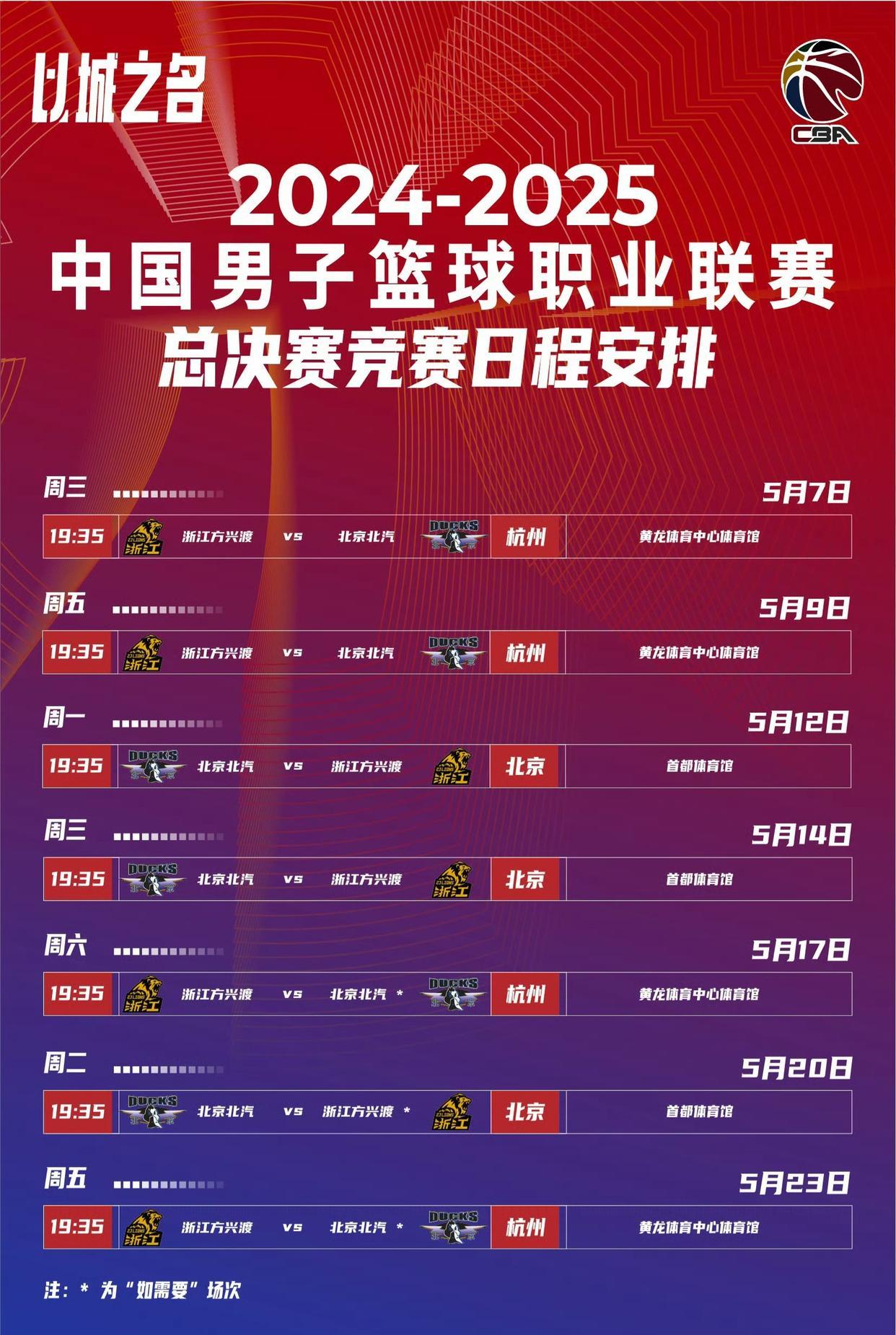 比分领先，球队冲进冠军争夺圈