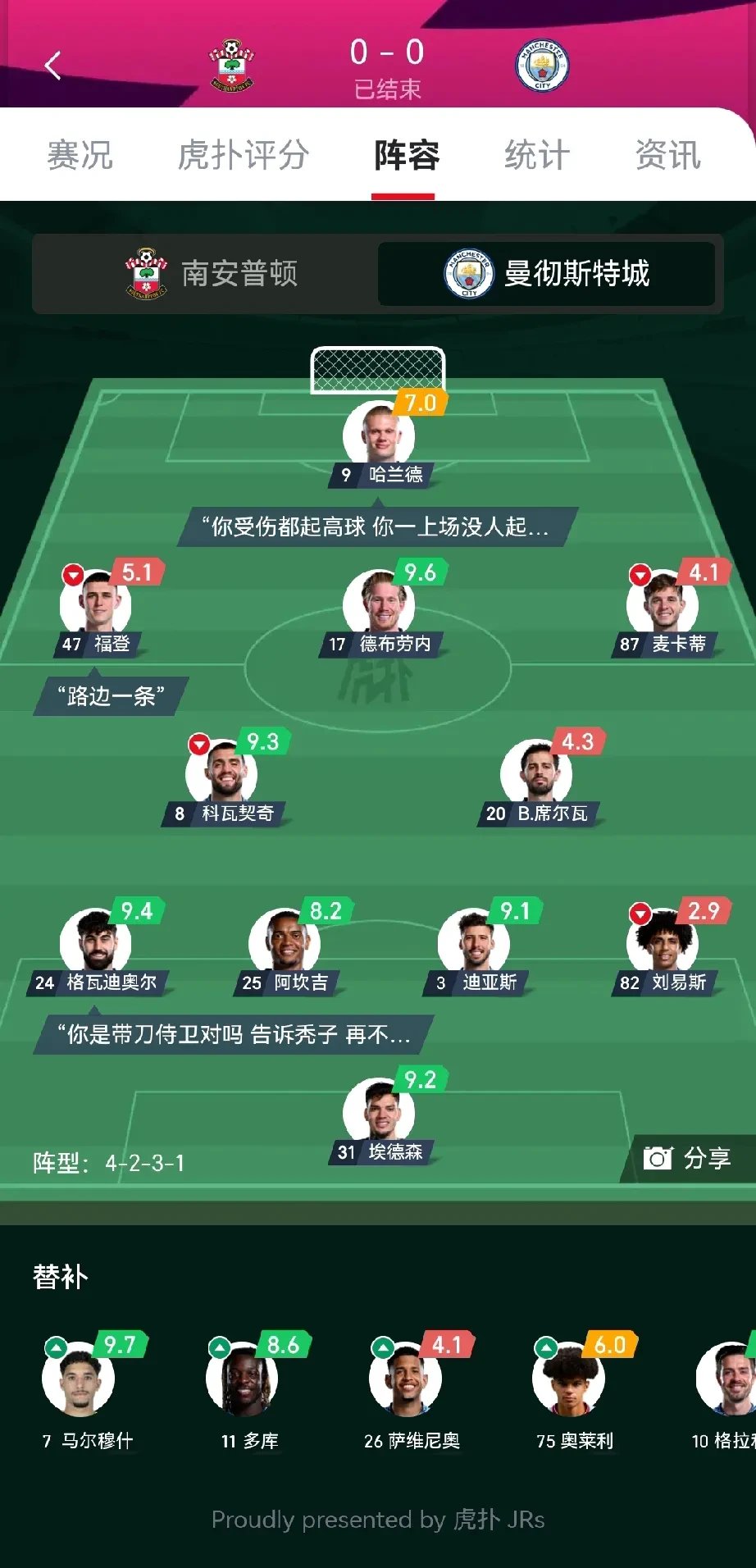 Betway官网-曼城客场惨败，积分榜排名继续下滑
